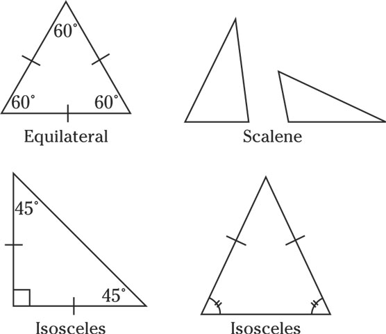ACT Geometry Test: Triangle Trauma - dummies