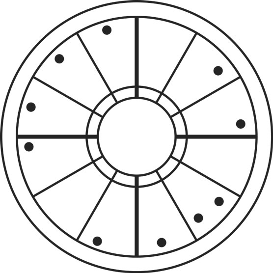 astrology kite pattern