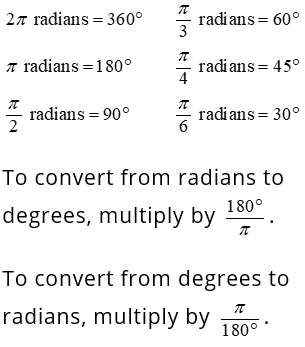 radians and degrees