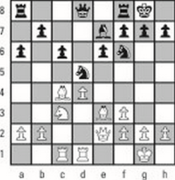 Understanding Chess Notation - dummies