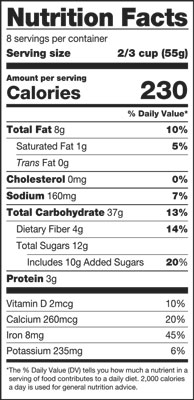 diabetic-panel