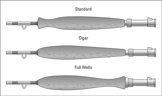 Anatomy of a Fly Rod - dummies