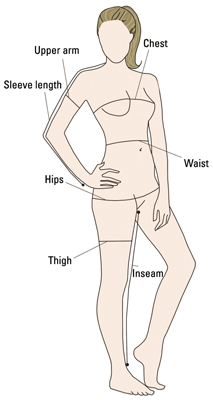 How To Measure Your Body Using A Measuring Tape 