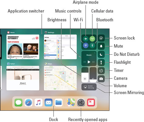 ipad silent mode control center