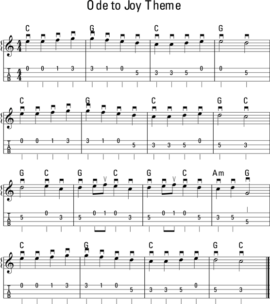 Traditional American Cowboy So 'The Red River Valley' Sheet Music & Chords