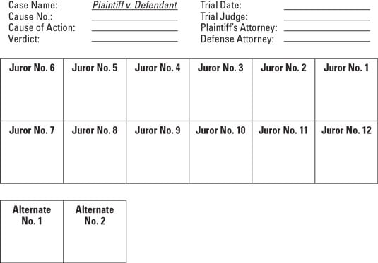  Printable Jury Selection Chart Template Printable Templates