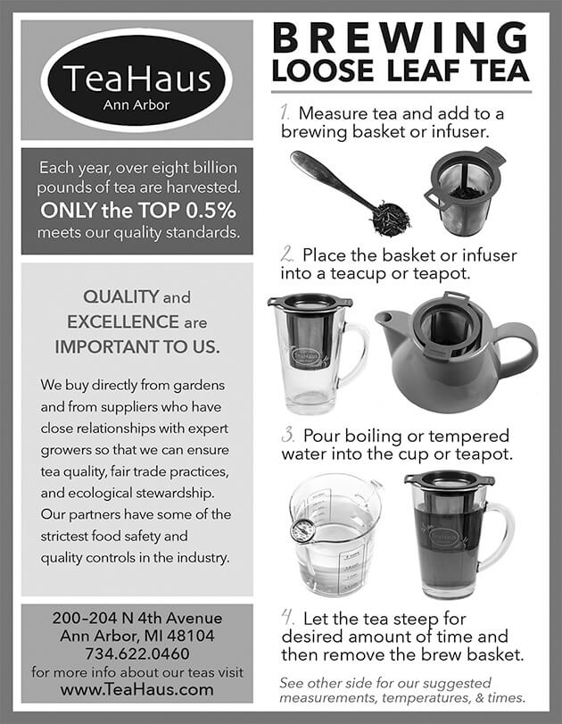 Supplies for Making the Perfect Cup of Coffee or Tea at Home