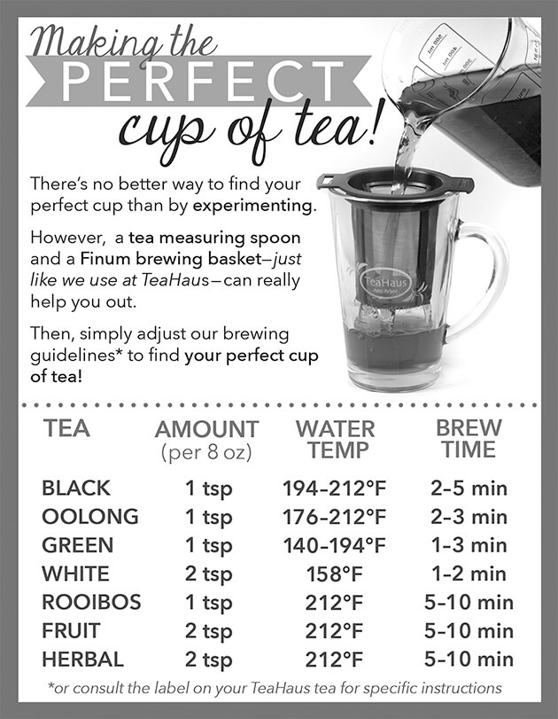How to Make a Perfect Cup of Tea - dummies