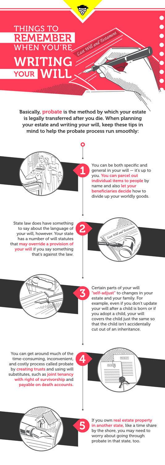 Things to Remember About Probate When Writing a Last Will and Testament infographic